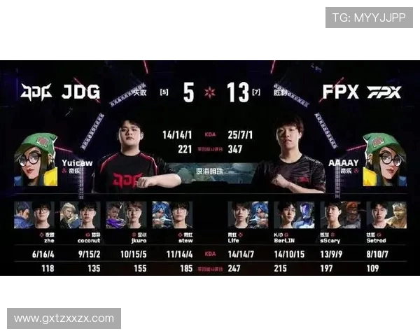 FPX在CSGO实力排行榜中荣登第九名展现强劲竞争力